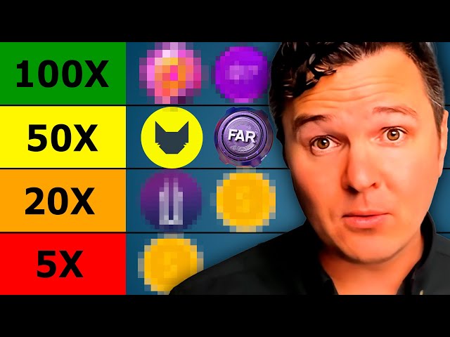 Lark Davis – Top 5 Crypto Gaming Coins (22.05.2024 Summary)