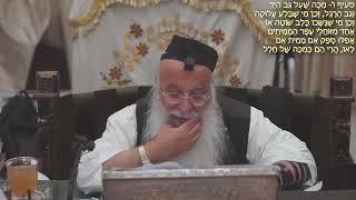 588הלכה יומית סימן שכ"ח- דין חולה בשבת (סעיף ה'-ז') הרב בניהו שמואלי