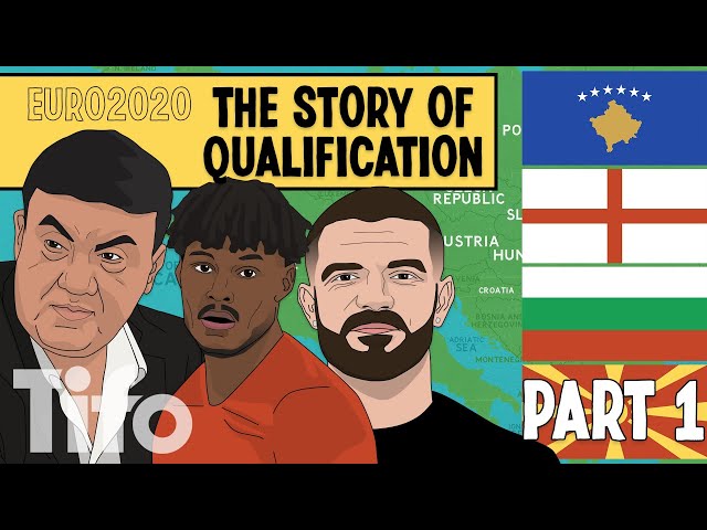 Προφορά βίντεο Euro στο Αγγλικά