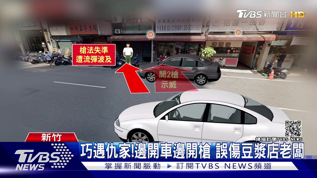 攜槍趴趴走!沿竹市尋砸車仇家 流彈傷無辜