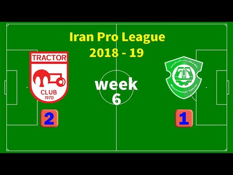 Tractor Sazi (2) - Machine Sazi (1) | 2018-08-30 | MATCH HIGHLIGHTS
