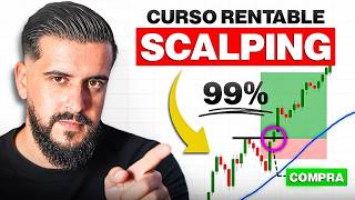 The Trading Strategy That Made Me Profitable | Scalping