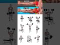 Ultimate Shoulder Workout Only Dumbbells Needed For Massive Gains