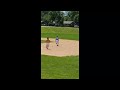 Zane Griffaton 2022 Spring Summer and Fall highlights, *video that we have*