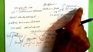 256 ★  التقرير في الإنشائية image