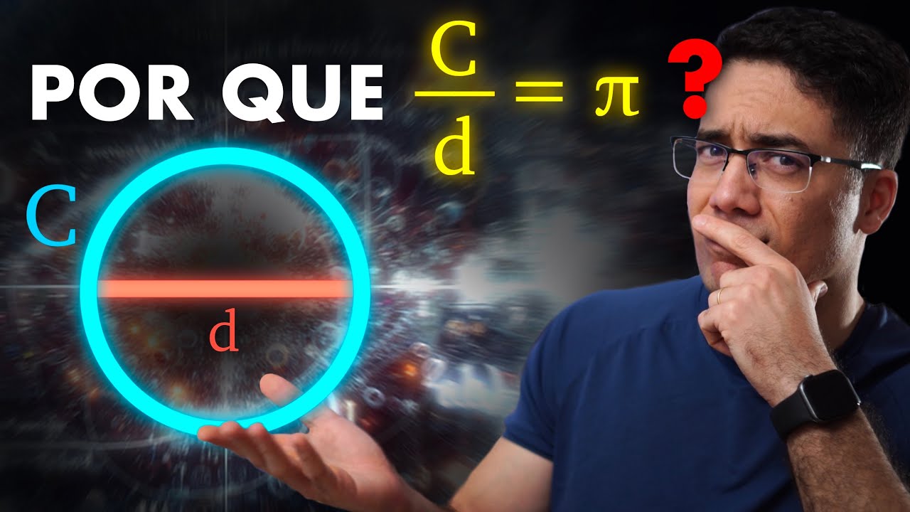 The TRUE Origin of the Number pi