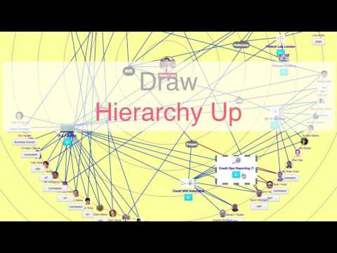 Networking by Social Graph 2.0