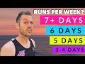 How many days a week should YOU run?