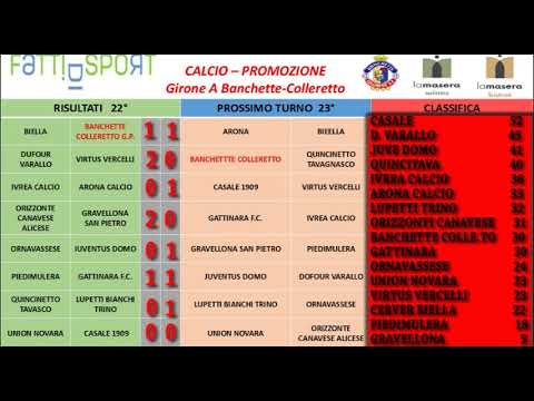 Calcio : Risultati - Classifica  22° Giornata Campionato Promozione Girone A - Stagione 2025/2026