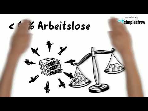 Das magische Viereck