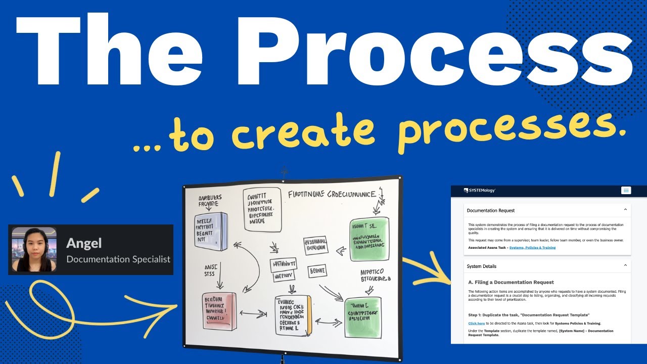 Business Process Development Workflow: From Draft to Done