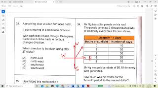 ICAS Mathematics Grade 6 - Paper D 2017 📚|ICAS Test Preparation & Practice 📝|2017 ICAS || Grade 6🎓