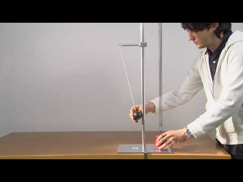 5.1.2 Vergleich: Federpendel mit Fadenpendel