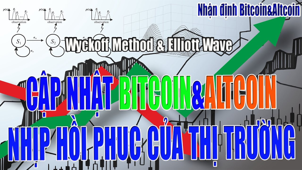 [TECHNICAL ANALYSIS] Update Bitcoin&Altcoin Tối 18.08.2021