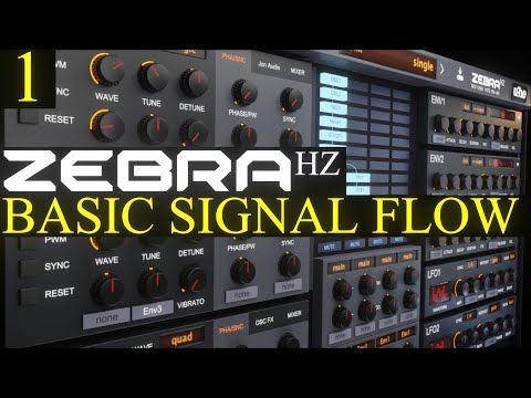 Basic Signal Flow Zebra HZ Tutorial Lesson 1