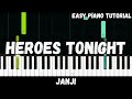 Janji Heroes Tonight Easy Piano Tutorial
