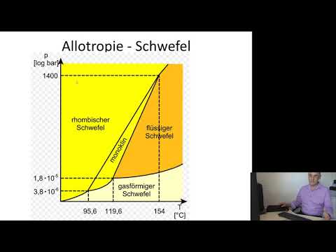 Fragestunde zur Vorlesung Thermodynamik - Teil 4