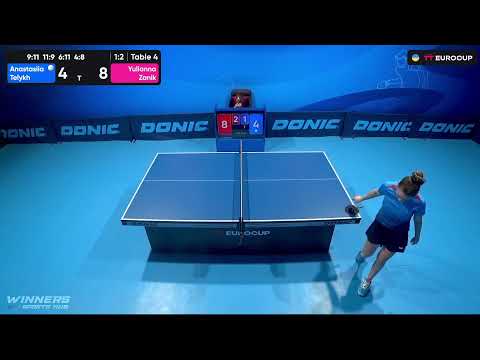 10:45 Anastasiia Telykh - Yulianna Zanik 16.09.2023 TT Euro.Cup Women Ukraine Master. TABLE 4