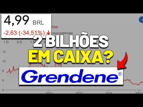 🚨UNDER THE RADAR STOCK with LOTS OF CASH IN CASH and that pays QUARTERLY DIVIDENDS | GRENDENE (GR...