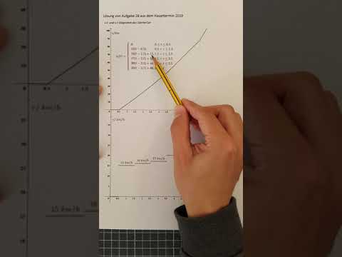 Haupttermin 2019, Aufgabe 28, a