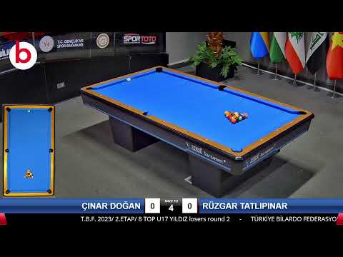 ÇINAR  DOĞAN & RÜZGAR  TATLIPINAR Bilardo Maçı - 