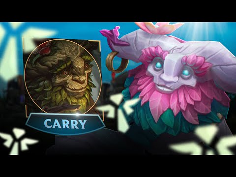 IVERN SUPPORT - DAISY DIFF