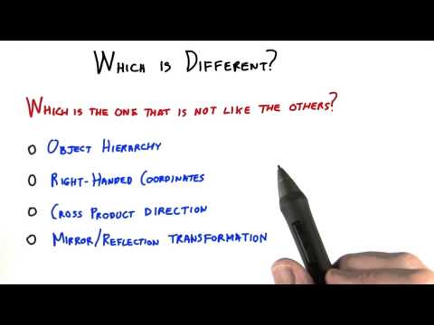 Introduction Interactive 3D Graphics