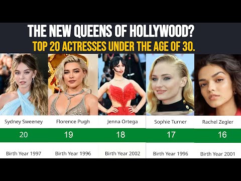 Hottest Celebs Under 30