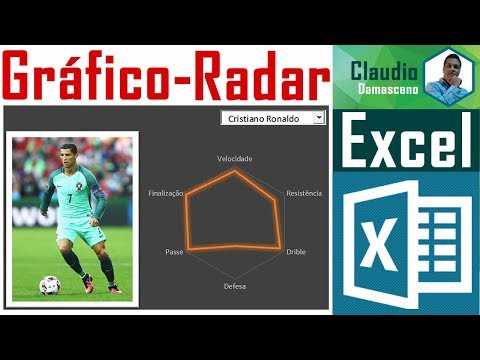 Como fazer Fluxo de Caixa automático no Excel Simples e Fácil