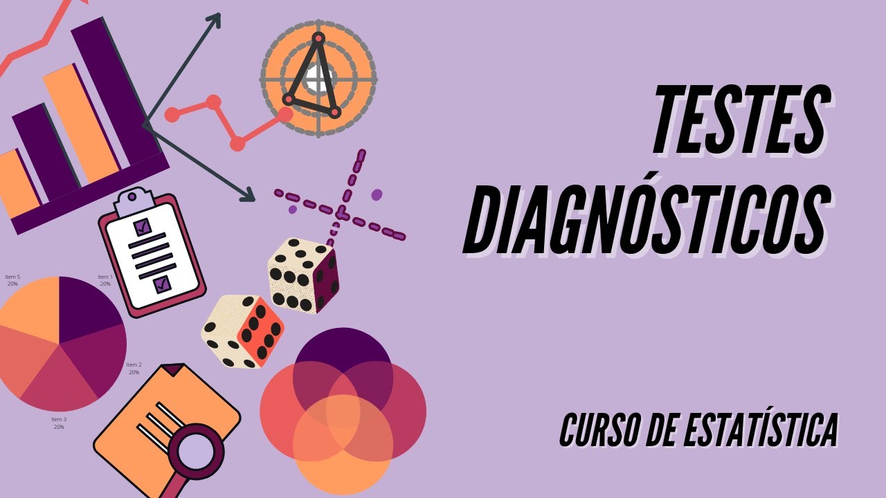 Testes Diagnósticos