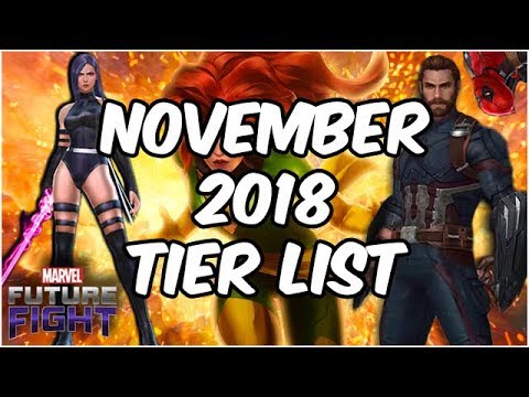 Best Heroes Ranked November 2018 (172 Character Tier List) - Marvel Future Fight