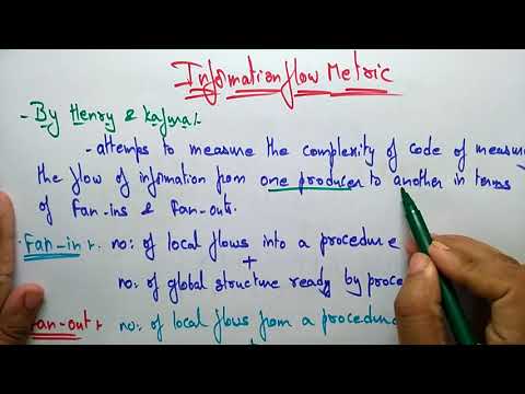 information flow metric | software Engineering |