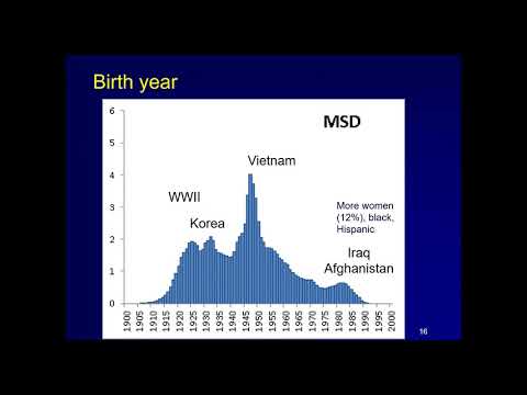 Veterans Aging Cohort Study (VACS) (HIV and Aging Webinar Series)