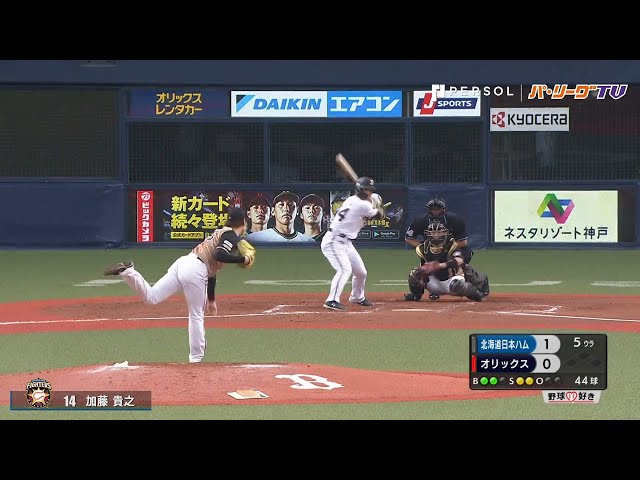 ファイターズ・加藤 8回無死までノーヒット投球