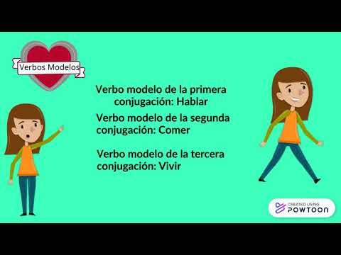 Los verbos regulares