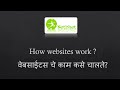 How websites work ? (वेबसाईटस चे काम कसे चालते?)