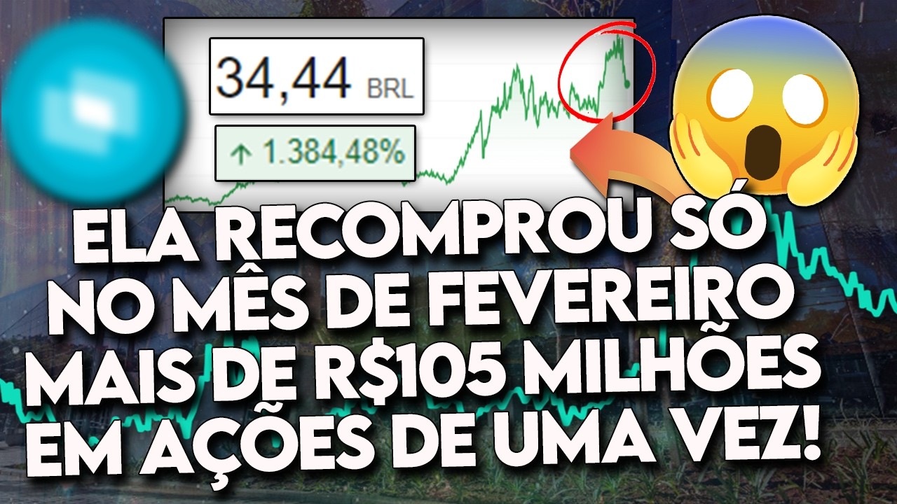 10 AÇÕES que estão RECOMPRANDO MUITAS AÇÕES! (EMPRESAS que RECOMPRARAM nas ÚLTIMAS SEMANAS) - TOP 10