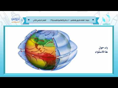 الخامس الابتدائي | الفصل الدراسي الثاني 1438 | علوم | الغلاف الجوي والطقس ٢