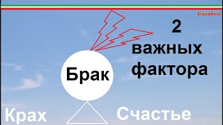 № 141 Брак с иностранцем - рай или ад. Что решает каким он будет?