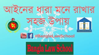 ভিডিও গ্যালারি