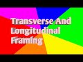 Basics Of Ship Construction Part 1 Continue Transverse And Longitudinal Framing