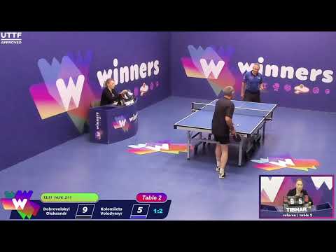 Winners League  23.08.21 Dobrovolskyi Oleksandr - Kolomiiets Volodymyr   21:30