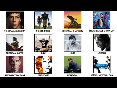 Every Inaccurate Biopic That Hollywood Got Wrong Explained in 21 Minutes