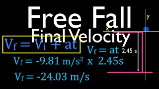 Physics, Kinematics, Free Fall - Solving for Final Velocity, No.1