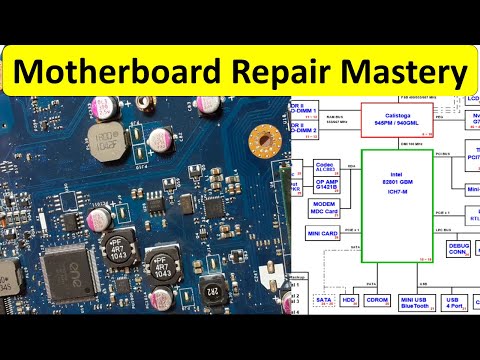 Laptop motherboard components names functions explained