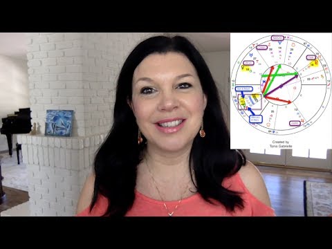 Cancer NEW MOON June 24 Astrology Numerology Forecast: Love & Prosper!