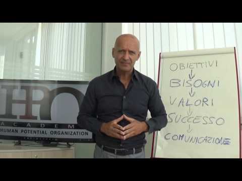 Anteprima video YouTube