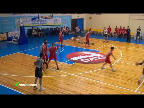 MARTIN PETROV   Point Guard Shooting Guard   highlights