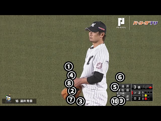 マリーンズ・涌井 今日はユニフォームを入念に