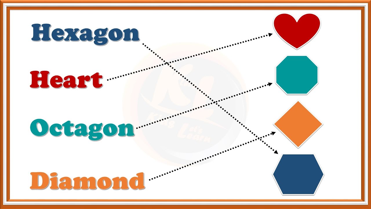 shapes matching worksheet | Worksheets | Worksheets for kids | shapes name with picture